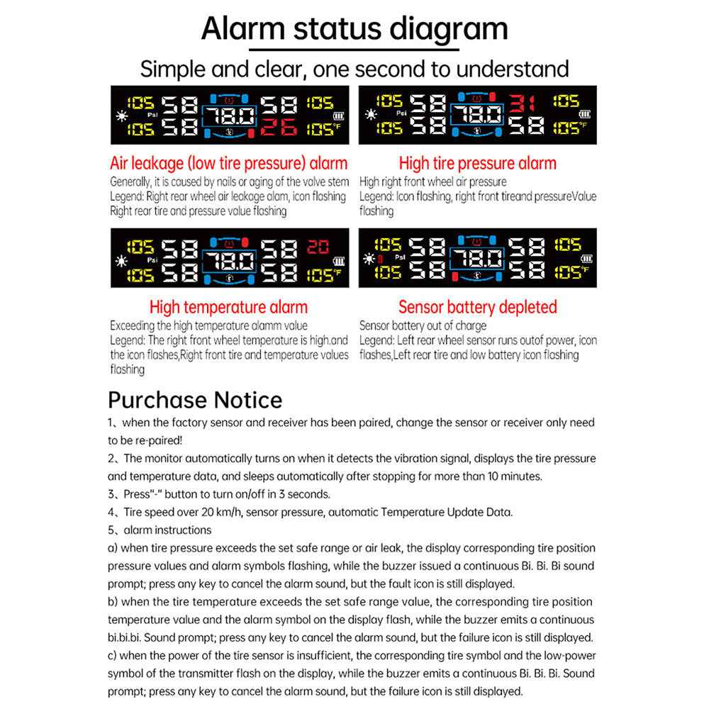 Universal Auto Security Alarm Systems In Car Temperature Display Car Tire Pressure Monitoring System USB / Solar TPMS