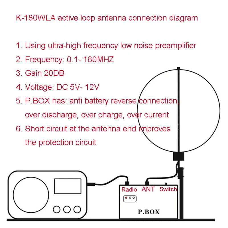 2025 NEW version K180WLA 0.1M-180MHz Active Loop Broadband with Receiving Antenna Kit For SDR Radio K-180 The jack market .AU The jack market .AU Accessories Electronics $ 144 14:29#K-180WLA