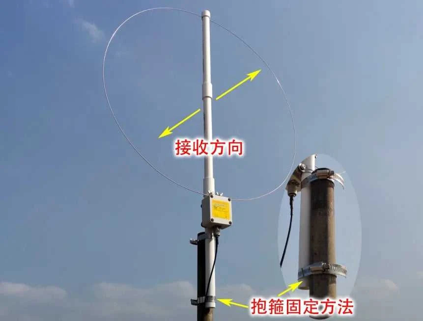 2025 NEW version K180WLA 0.1M-180MHz Active Loop Broadband with Receiving Antenna Kit For SDR Radio K-180 The jack market .AU The jack market .AU Accessories Electronics $ 144 14:29#K-180WLA