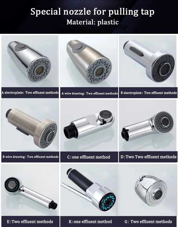 ABS Kitchen Tap Pull Out Parts Kitchen Faucet Replacement Parts Faucet Accessorie Spouts Kitchen Faucet Nozzle,Small Shower Head The jack market .AU The jack market .AU Home $ 77 14:200004891#D No Standard;200007763:201336100