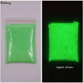 BrightGlow Ultrafine Fluorescent Phosphor Powder - Luminous Glow in the Dark Pigment for Vibrant Coatings