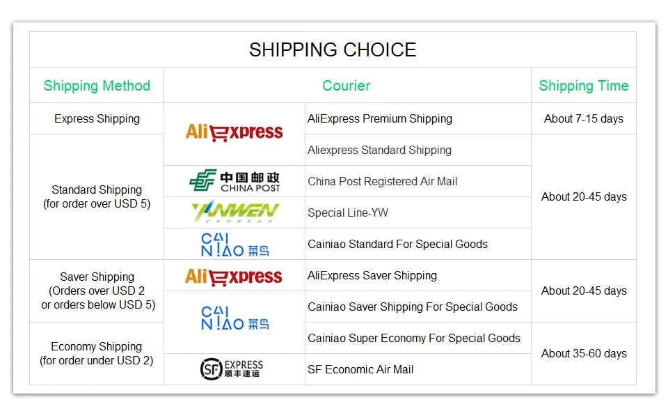 Fishing lure 1pcs Topwater Minnow 11cm 17g wobblers Pike Sea Spinning Artificial hard Bait swimbait Jerkbait carp Fishing Pesca The jack market .AU The jack market .AU Fishing Gear $ 21 14:366#B