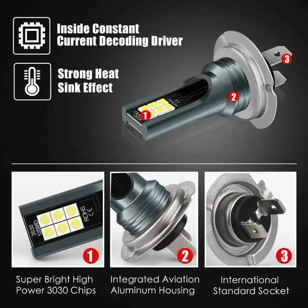 H11 H7 H8 Led 9005 HB3 9006 HB4 LED Bulbs Car Fog Lights with 3030 Chips 6000K White Auto Fog Lamp Day Running Light 12V