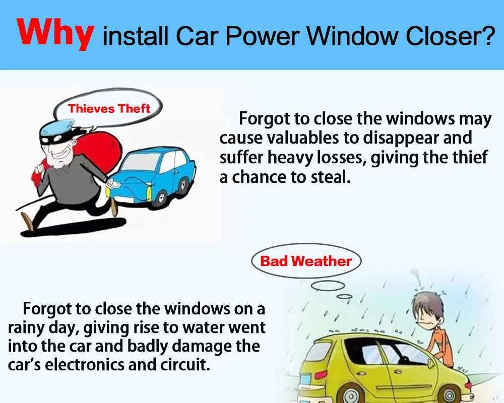 Auto Window Closer  Automatic Relay For Honda CR-V / Civic (2014-2016) With Only one Autmatic Window Left Hand Drive