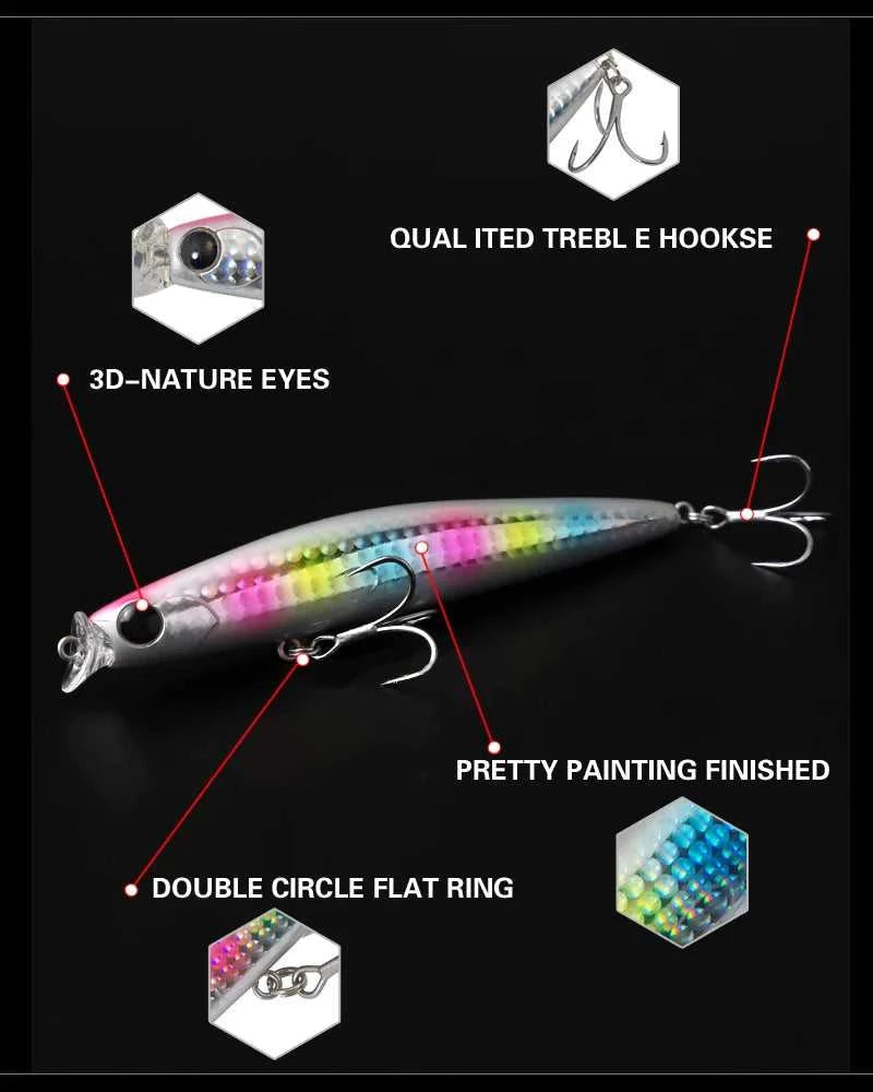 Fishing lure 1pcs Topwater Minnow 11cm 17g wobblers Pike Sea Spinning Artificial hard Bait swimbait Jerkbait carp Fishing Pesca The jack market .AU The jack market .AU Fishing Gear $ 21 14:366#B