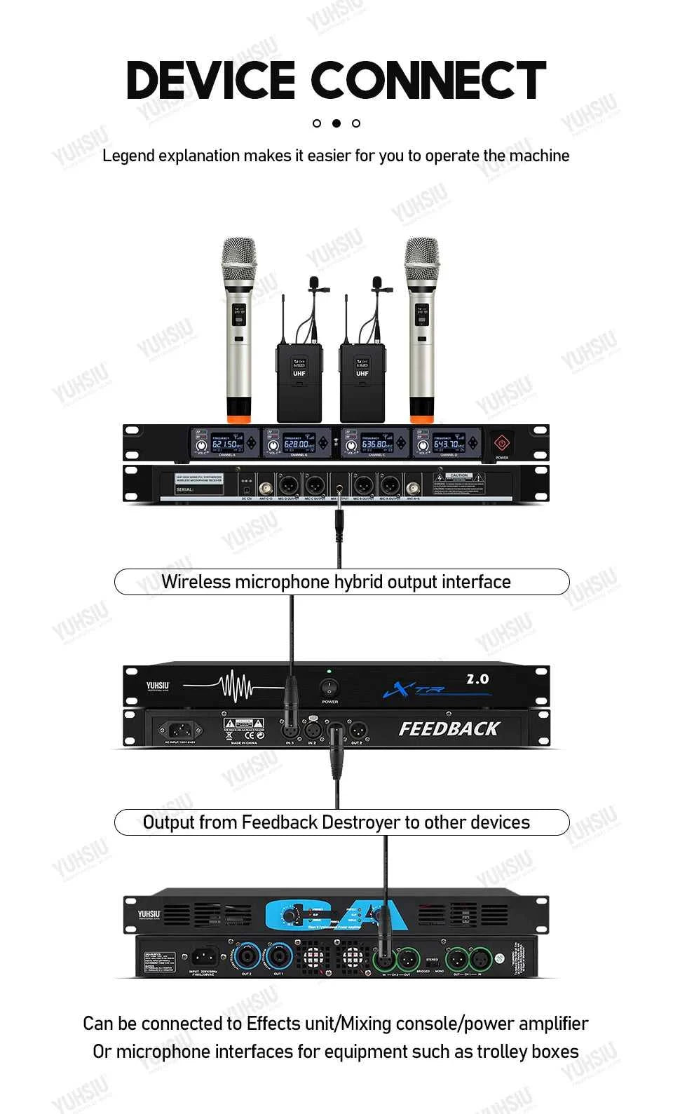Professional Feedback Destroyer 2 in 2 Out Performance Stage Conference Automatic Anti-Howling KTV Microphone Frequency Shifter The jack market .AU The jack market .AU Accessories Electronics $ 239 14:29#2.0 220V