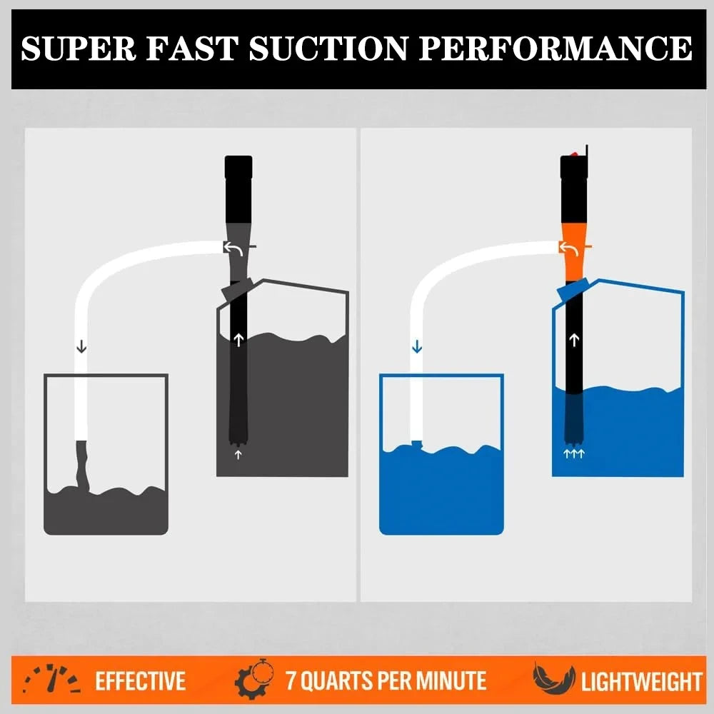For SUV Truck RV Boat Car Gas Oil Pump Portable Electric Automatic Fuel Tank Tools Water And Oil Absorption Vacuum Pumps