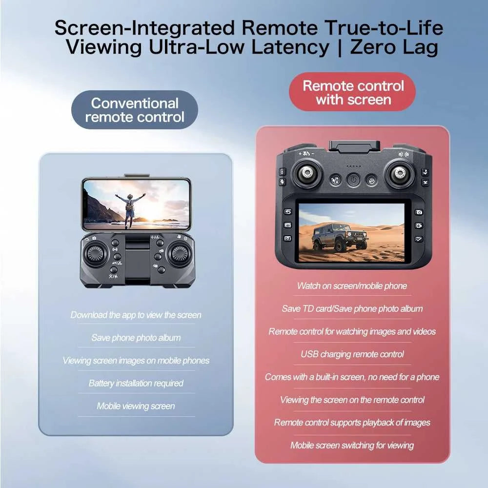 NEW GT8 Drone HD Aerial Photography Intelligent Obstacle Avoidance Smart Hover Helicopter 360° Flip Remote Control Quadcopter The jack market .AU The jack market .AU Drones $ 119 14:29#QZ-GT8