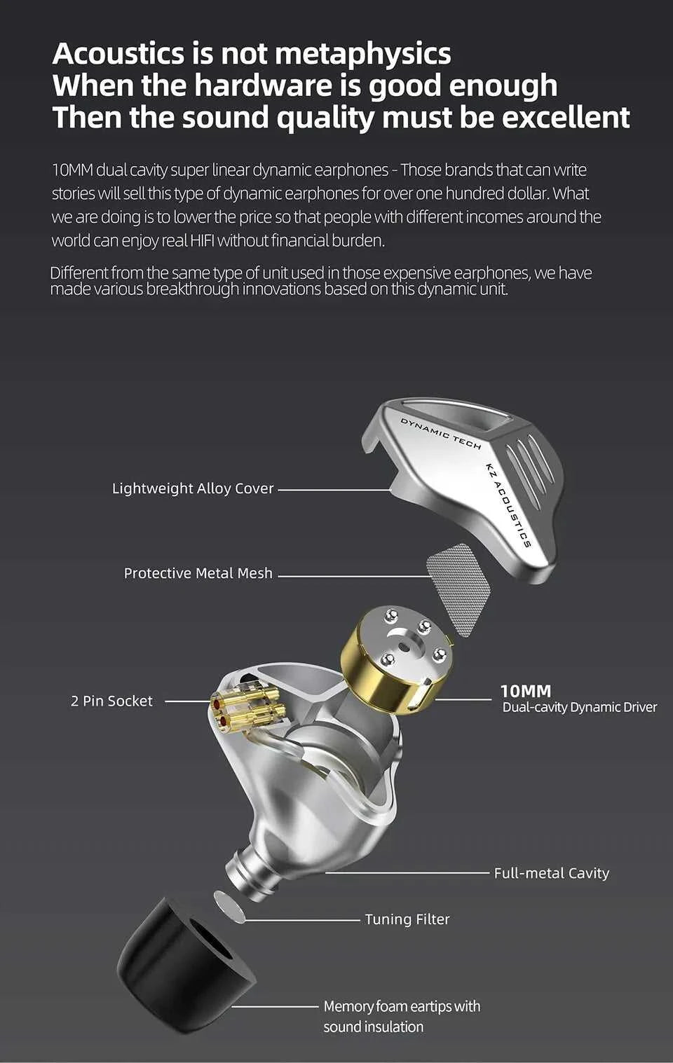 KZ ZVX Earphones Dynamic HIFI Bass Earbuds In Ear Monitor Headphones Sport Noise Cancelling Headset The jack market .AU The jack market .AU Accessories Electronics $ 63 14:173#ZVX Black MIC