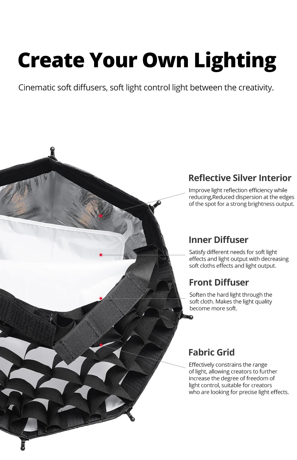 AMBITFUL PS30/PS50 SE 30cm 55cm mini Quickly Release Bowens Mount Octagon Softbox + Honeycomb Grid Outdoor SoftBox for LED Flash