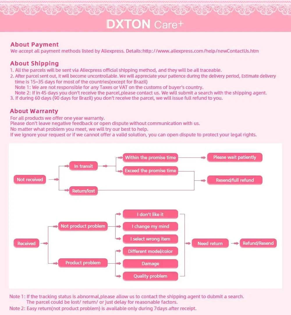 DXTON Baby Girl Dress Christmas Party Children Clothing 2024 New Year Kids Dress Stripe Snowflake Unicorn Cotton Toddler Clothes The jack market .AU The jack market .AU Mum & Kids: Essential Products for Every Family $ 28 14:771#LH2882;200000463:200004207#4T