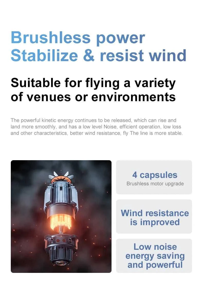 New D13 Drone 4K Professional HD Triple Camera 5G WIFI FPV Dron 360° Obstacle Avoidance Brushless Large Screen RC Quadcopter Toy The jack market .AU The jack market .AU Drones $ 123 14:173#D13-Screen Drone
