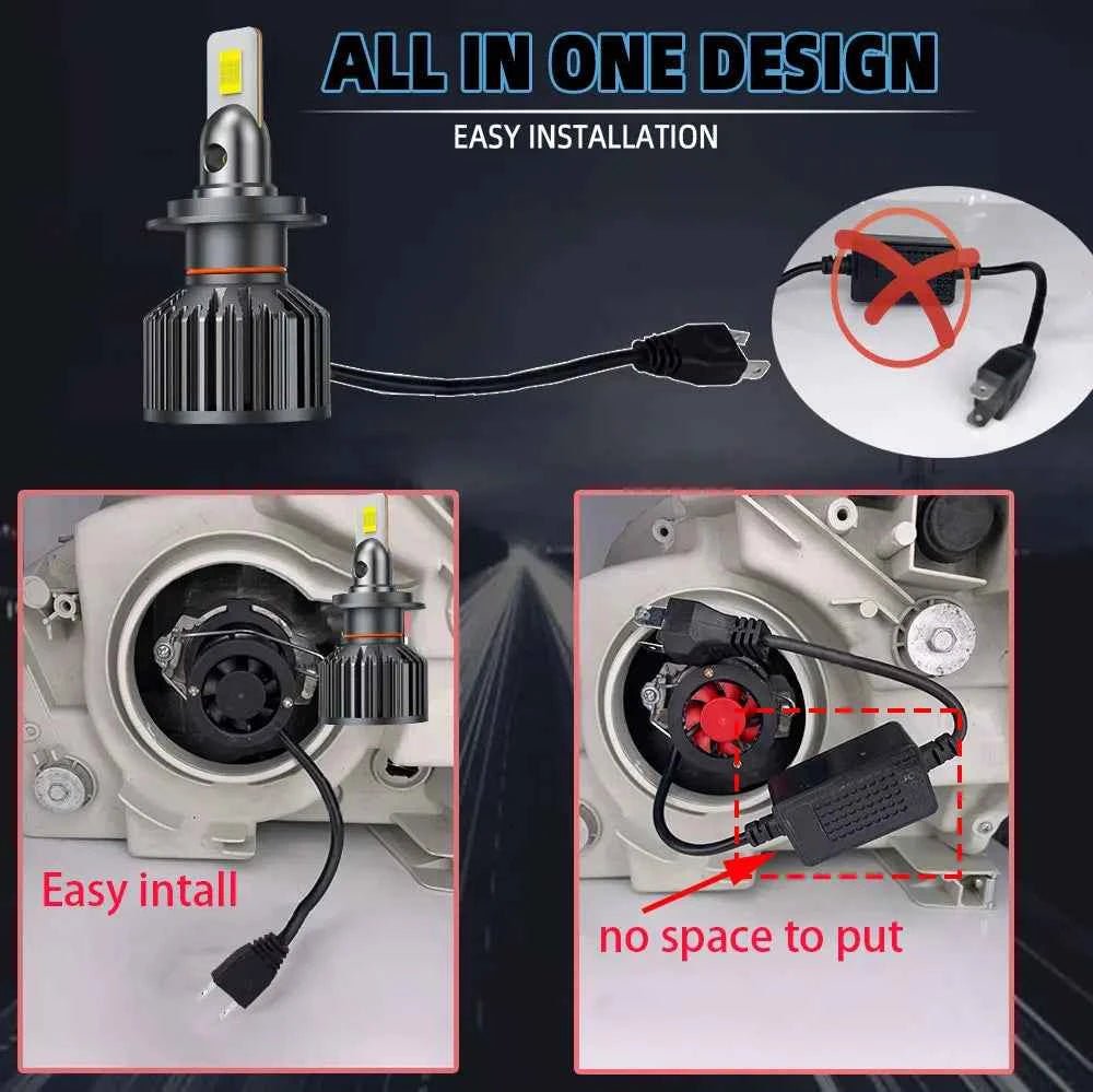 Infitary High Power 110W H7 LED Headlight H4 Lamp Bulb for Car H1 H11 HB3 9005 HB4 9006 CANBUS Lights for Vehicles 12V Headlamp