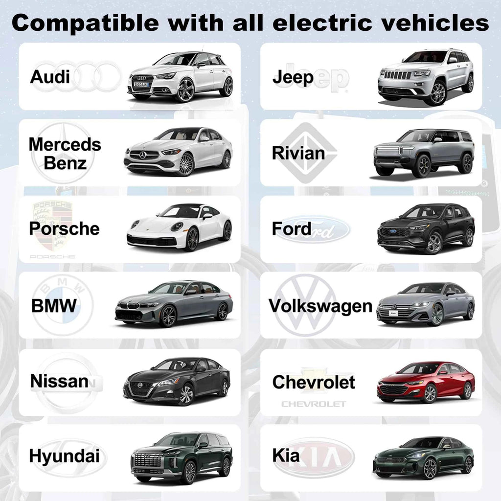 feyree 32A 7KW Type2 EV Portable Charger 11KW 16A 3 Phase 5M Cable EVSE Charging Box Car Charger CEE Plug for Electric Vehicle
