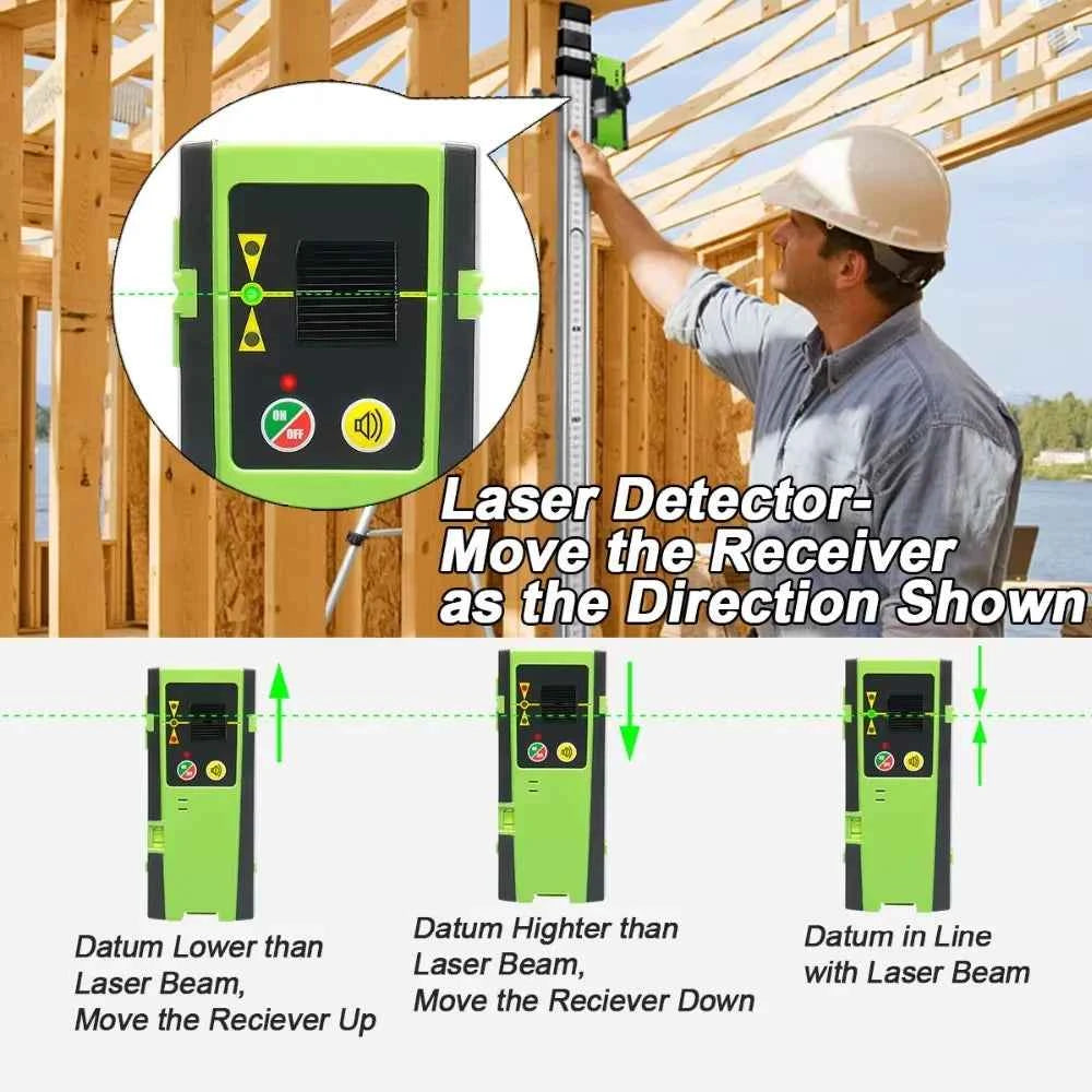 Huepar Laser Detector - Digital Receiver with Three-Side LED Display & Pulse Mode for Precision Leveling