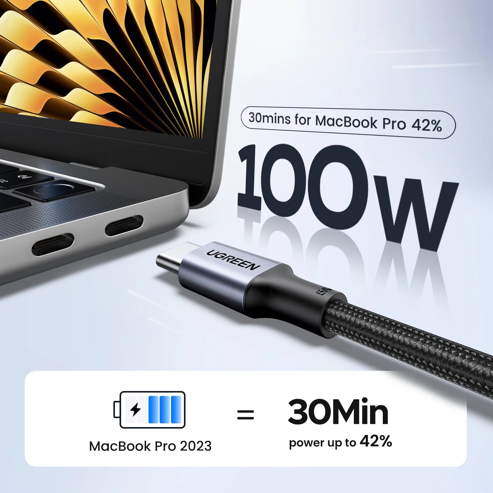 UGREEN 2 Pack USB C Cable - 100W Fast Charging, 5A for Samsung S26, iPhone 17, Laptops & More