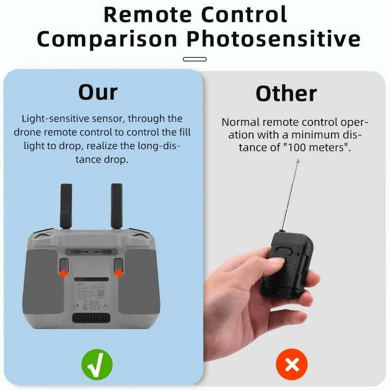 BRDRC Airdrop System for DJI Mini 4 Pro Drone Remote Thrower Casting Fish Bait/Giving Gifts/Emergency Rescue Drone Accessories The jack market .AU The jack market .AU Drones $ 79 14:200006151#Airdrop System