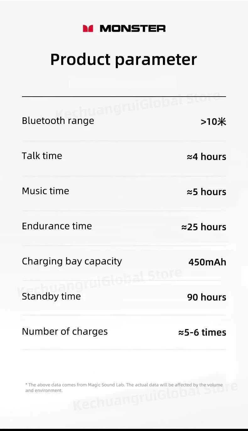 Monster GT06 Wireless Bluetooth 5.1 Headphones TWS Gaming Earbuds Noise Reduction Sports Earphones With Mic Long standby 450mAh The jack market .AU The jack market .AU Accessories Electronics $ 72 14:10#Black