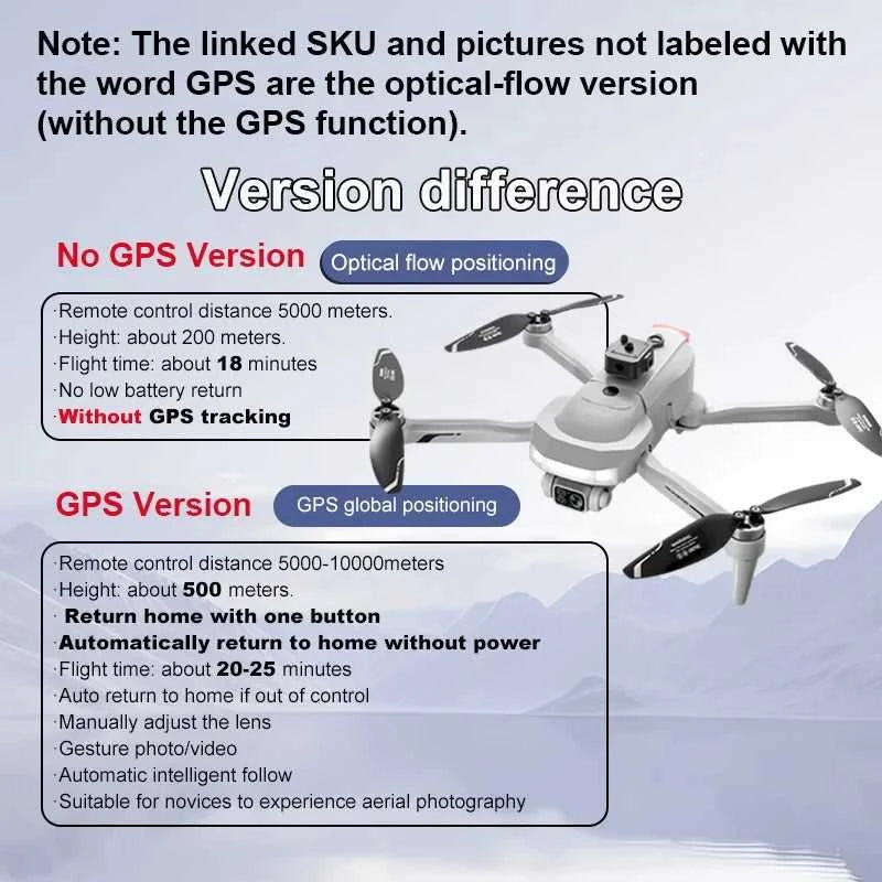 4DRC New V34 Drone 8K Profesional 4K HD Camera Brushless Motor Obstacle Avoidance Foldable Quadcopter Aerial Optical RC Toy The jack market .AU The jack market .AU Drones $ 169 14:10#GPS-8K-1Battery