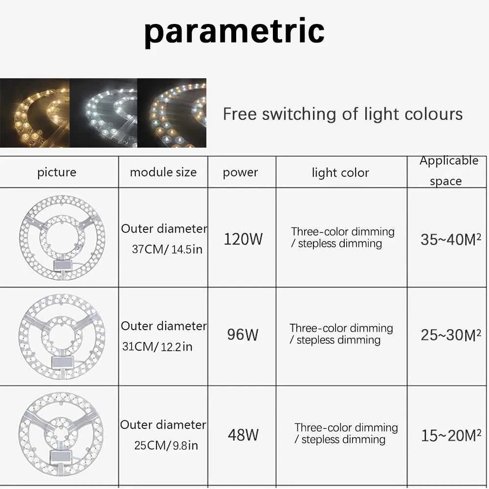 Led Panel Ceiling Light 48W 96W 120W Panel Led Round Replacement Module AC220V-240V Stepless Dimmable Led Module The jack market .AU The jack market .AU Home $ 61 136:1052#96W Dimmable color;200007763:201336100