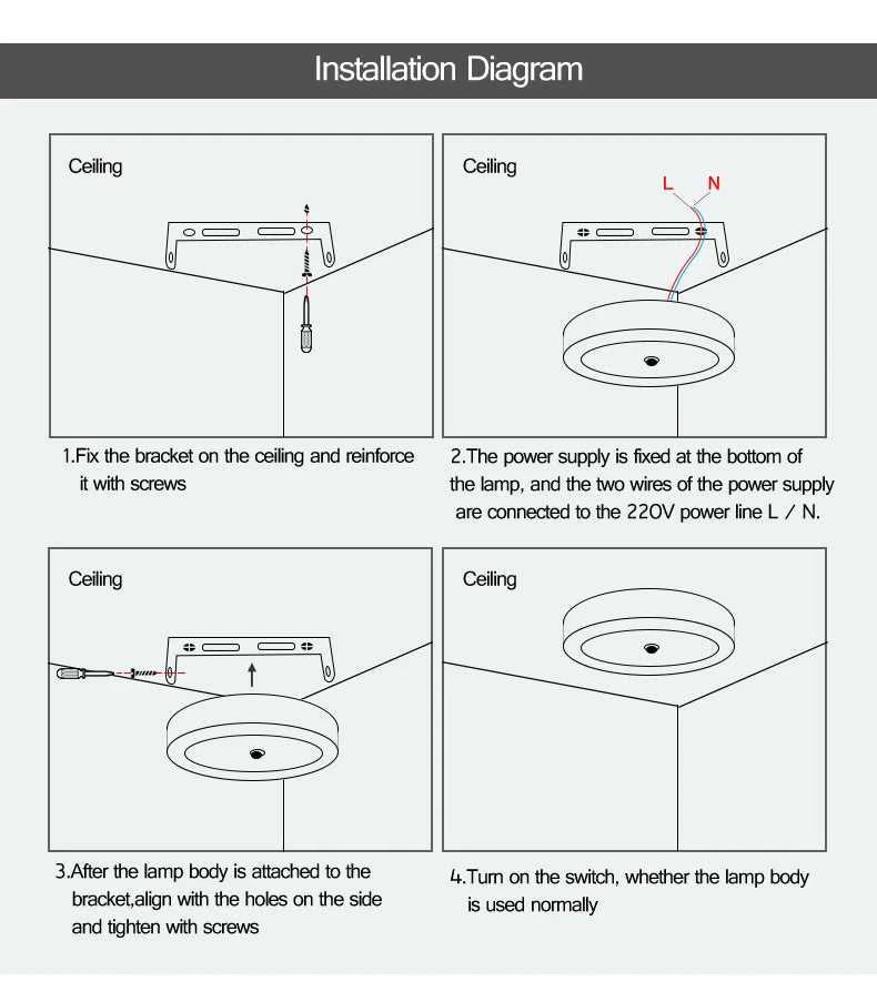 LED Panel Light With PIR Motion Sensor Ceiling Mounted 6W 12W 18W AC 85-265V Corridor Lamp Indoor Lighting lampara techo The jack market .AU The jack market .AU Home $ 55 136:173#6W White