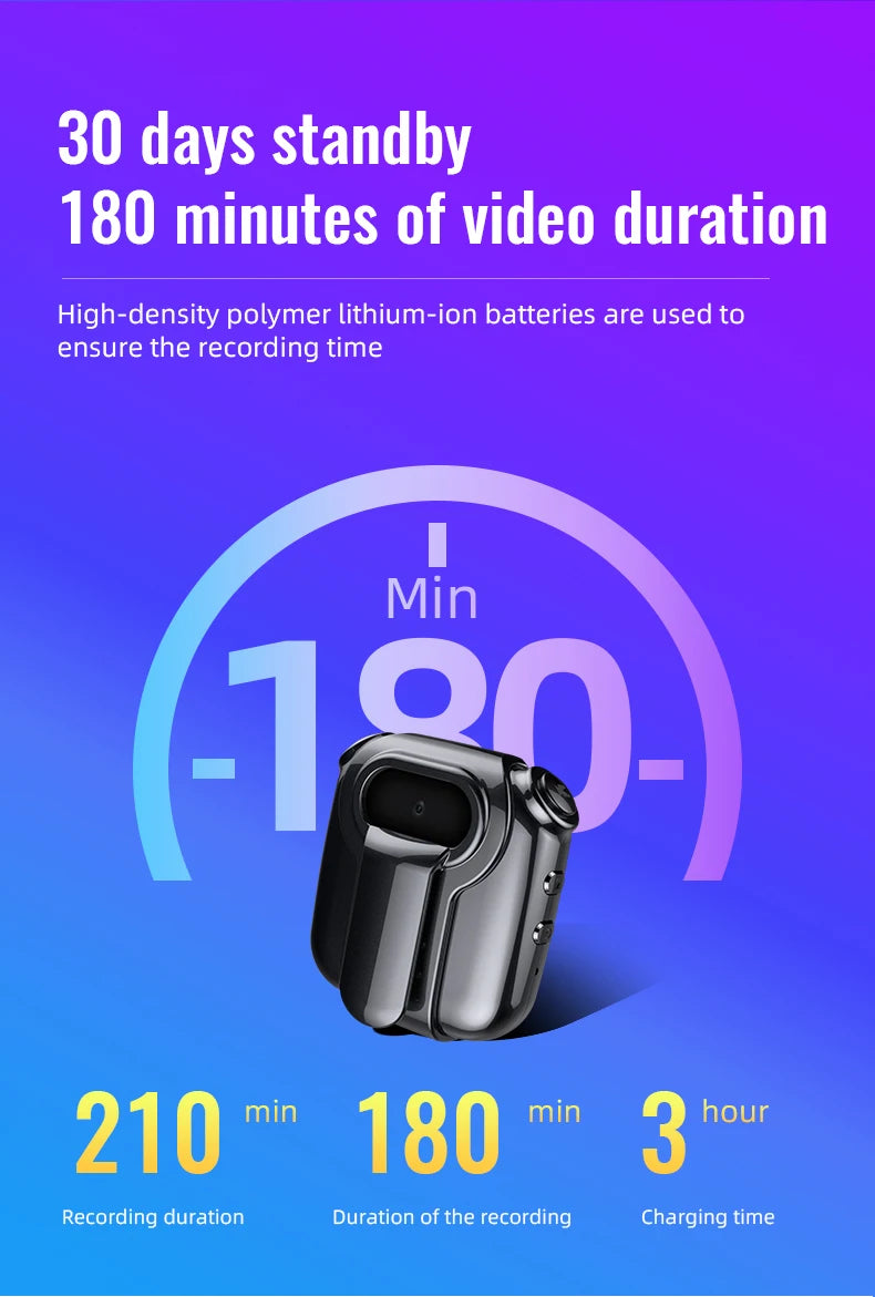 4-256GB Mini Clip Digital Camera Video Photo Audio Voice Recorder with Screen 1080P Bodycam Cam Smart Loop Recording Camcorder