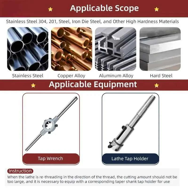 SIQICNC Round Dies ISO Right Hand Thread Tap HSS Tool M3-M20