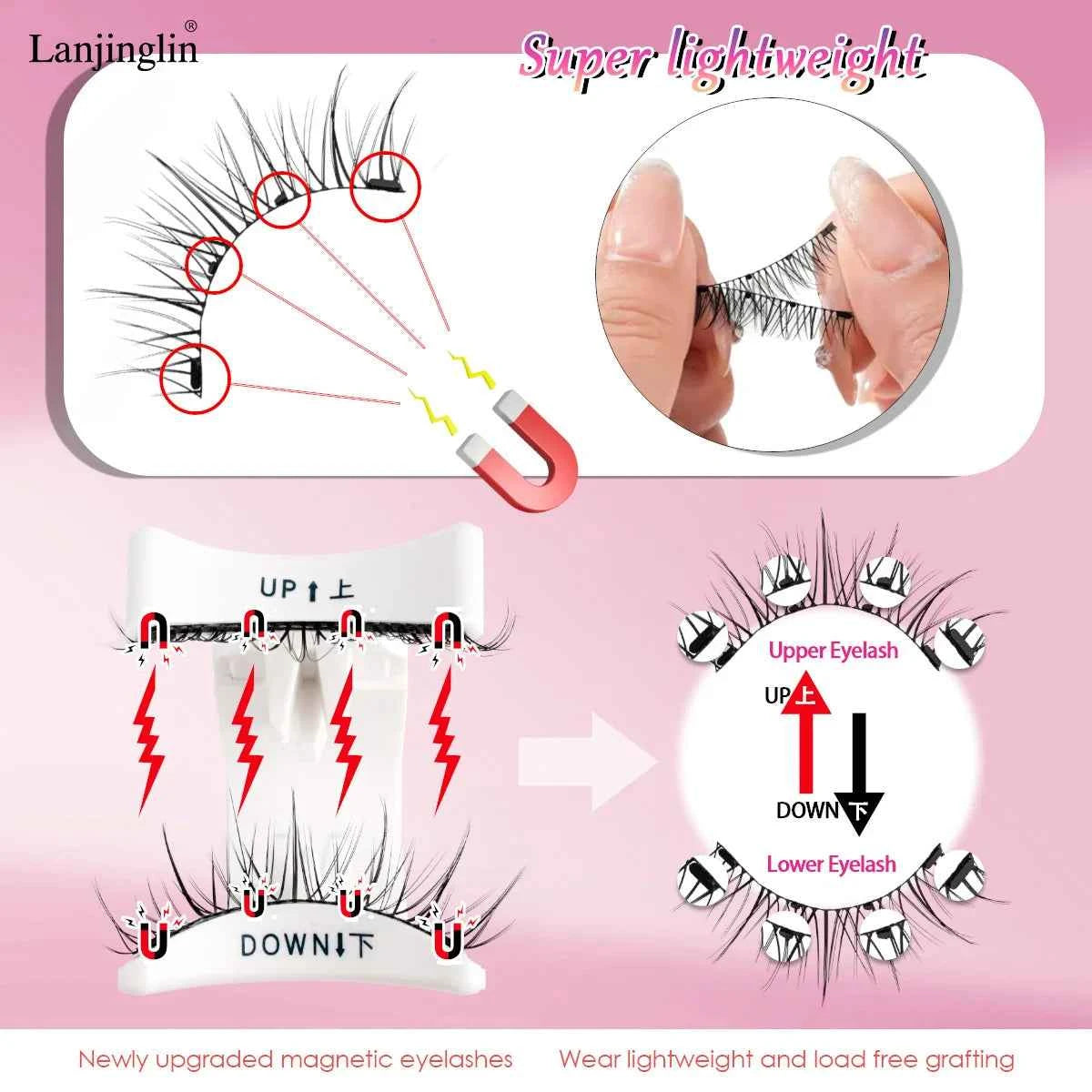 Lanjinglin Magnetic Eyelashes with Tweezer – Effortless Glam, No Glue, Soft & Natural Look, 2 Pairs