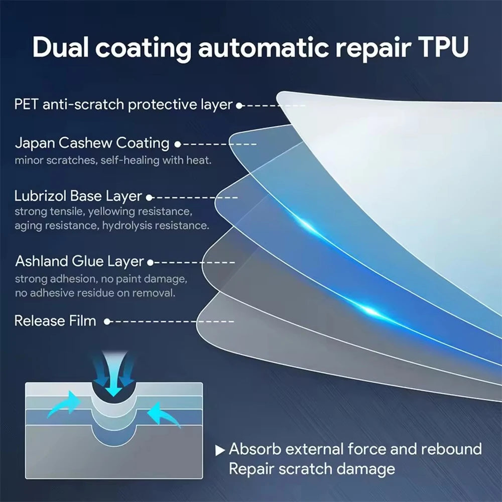 Car Interior Transparent TPU Film for Hyundai Tucson 2025 2026 Gear Panel GPS Navigation Center Console Pre-cut PPF Accessories