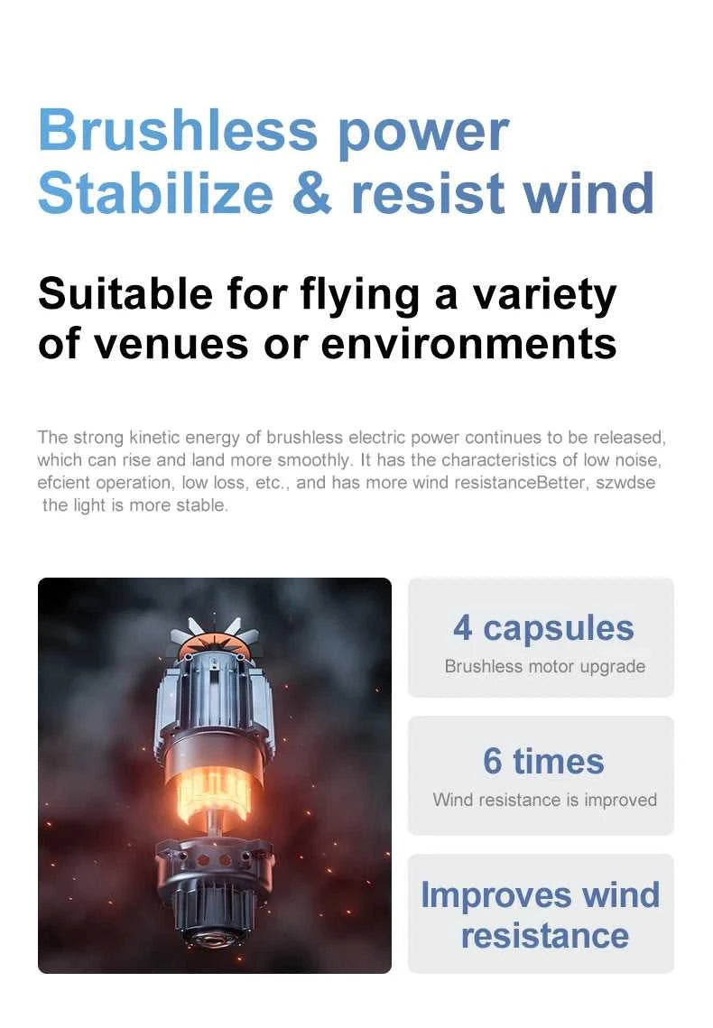 ZLL D12 Drone With 8K HD Camera Screen Remote GPS 360° Obstacle Avoidance 5G Wifi FPV Brushless Motor RC Dron Load capacity 500g The jack market .AU The jack market .AU Drones $ 452 14:193#D12-NO OAS