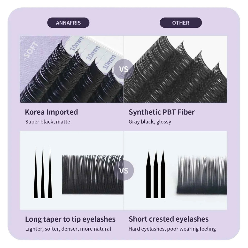 ANNAFRIS Premium Mink Eyelash Extensions - 5 Cases, 16 Rows, C/DD Curl for Stunning, Natural Volume