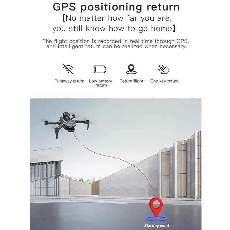 Drone GPS 8K Professional 2-Axis L200 PRO MAXHD Dual Camera 5G WIFI FPV 360° Laser Obstacle Avoidance Brushless Motor Dron The jack market .AU The jack market .AU Drones $ 176 14:29#NO-OAS