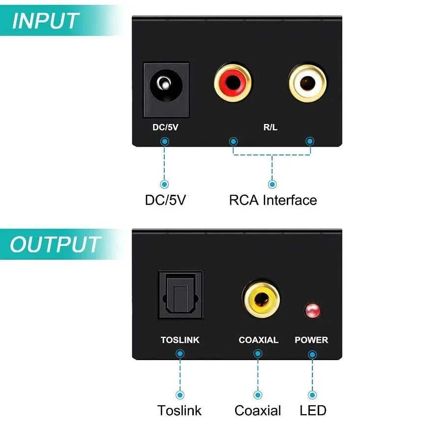 Analog to Digital Audio Converter L/R RCA to Digital Toslink Coaxial Audio Adapter For PS4 HDTV DVD Amplifier Soundbar Speaker The jack market .AU The jack market .AU Accessories Electronics $ 60 14:193#US Plug