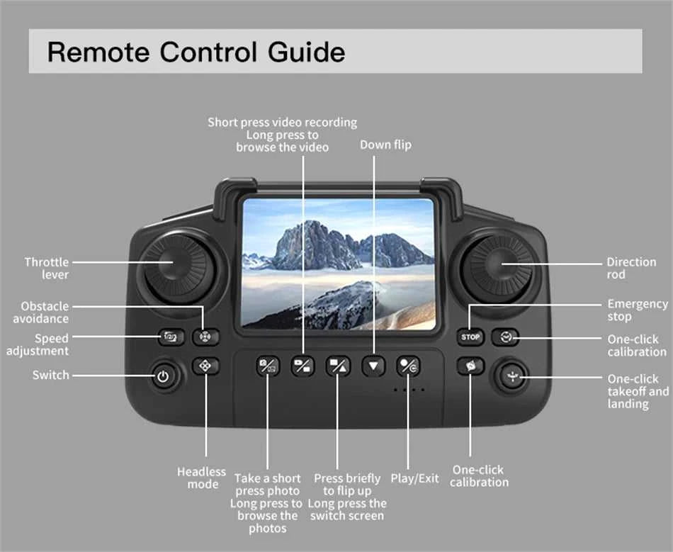 New Hot Sell S6 Drone Profesional 8k 4K HD Camera Optical Flow 5G Control Screen Obstacle Avoidance Quadcopter APRON Kid Gift The jack market .AU The jack market .AU Drones $ 89 14:10#MAX BLUE;200000828:201589807#Dual 8K