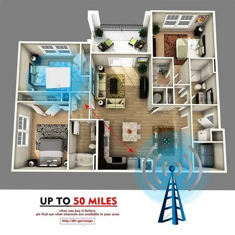 Digital TV Antenna Booster Hign Gain High Definition Aerial HD Flat Indoor Active Aerial For Car Antenna RV Travel Smart TV The jack market .AU The jack market .AU Accessories Electronics $ 49 14:203432010#Digital TV antenna