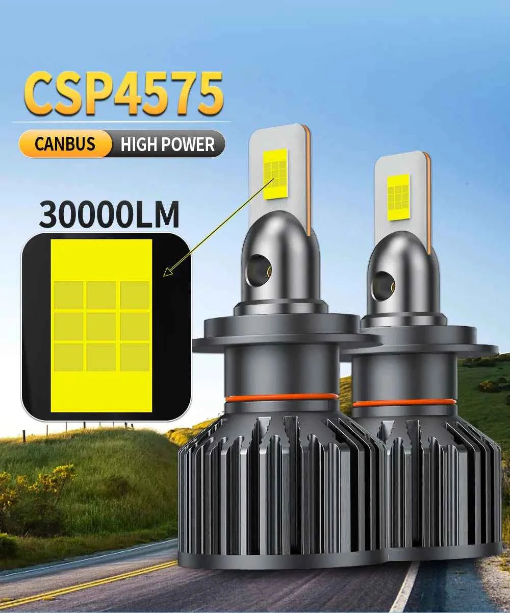 Infitary High Power 110W H7 LED Headlight H4 Lamp Bulb for Car H1 H11 HB3 9005 HB4 9006 CANBUS Lights for Vehicles 12V Headlamp
