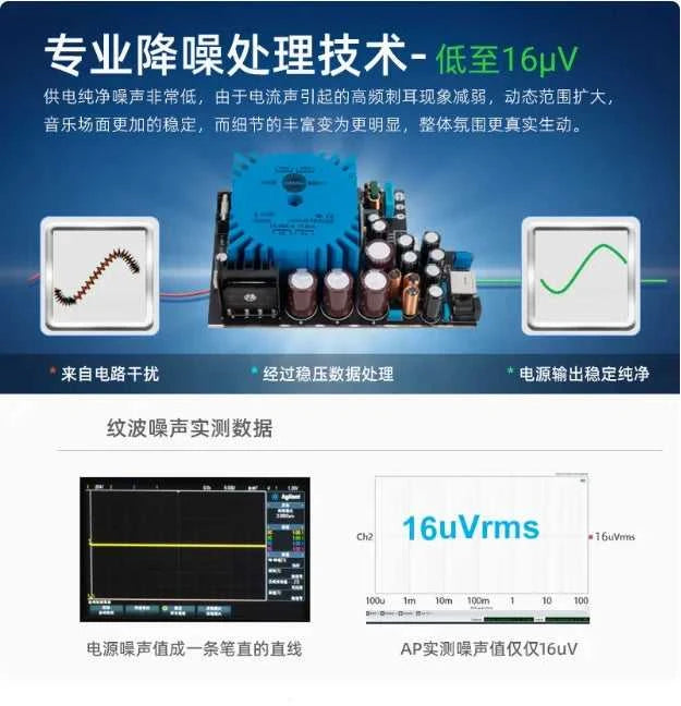 LHY 25W Dual DC DC5V DC9V DC12V DC15V DC18V USB Decoding Routing Interface Audio DC Stabilized Linear HIFI Fever Power Supply The jack market .AU The jack market .AU Accessories Electronics $ 202 14:865#DC24V Dual DC;35:3627