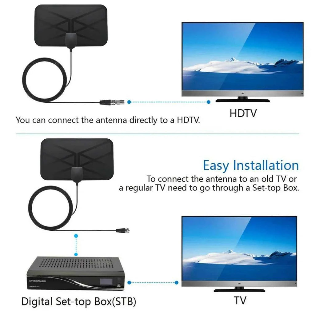 Best-selling digital TV antenna for indoor use in Europe and America, terrestrial wave antenna, mini HDTV antenna, DV-B T2 anten The jack market .AU The jack market .AU Accessories Electronics $ 50 14:193