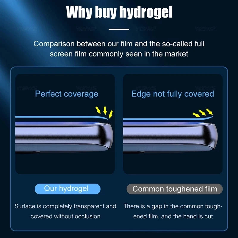 3Pcs Soft HD Clear Full Cover Hydrogel Film For OPPO Reno 3 4 5 6 7 8 8T 9 10 11 12 13 Pro Plus 5G TPU Screen Protector