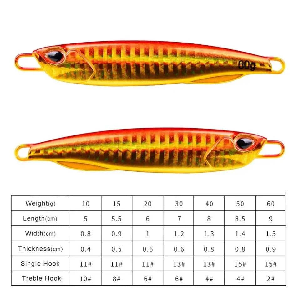 Fishing Lure 10g15g20g30g40g60g Trolling Artificial Hard Bait Bass Casting Jigging Fish Lure Sinking Spoon Tackle Metal Jig The jack market .AU The jack market .AU Fishing Gear $ 23 14:29#A;5:100014443#15g