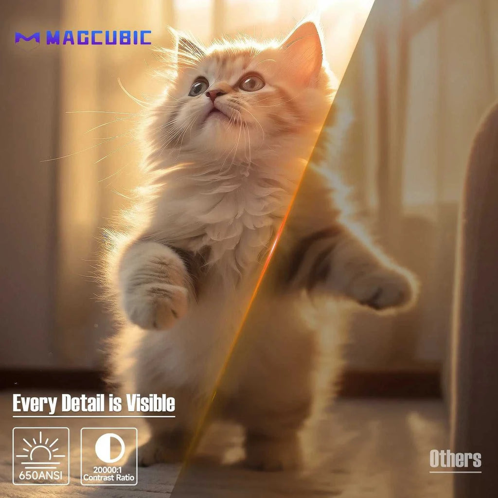 Magcubic Native 1080P 650ANSI 8K Android14 L018 Projector With Auto Keystone Correction Focus Wifi6 BT5.4 Portable Movie Outdoor The jack market .AU The jack market .AU Accessories Electronics $ 203 14:201441169#White;200007763:201336104;200009209:201447604