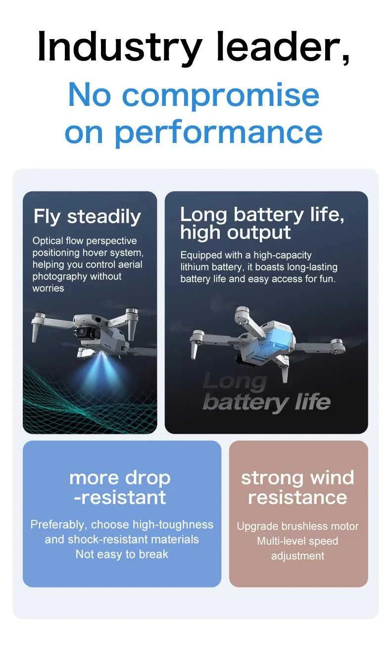 New Aeri100 Mini Drone Professional HD Dual Camera WI-FI FPV UAV VR RC Brushless Fold Aerial Photography Quadcopter Airplane Toy The jack market .AU The jack market .AU $ 137 14:350850#Aeri100-VR-RC-512G