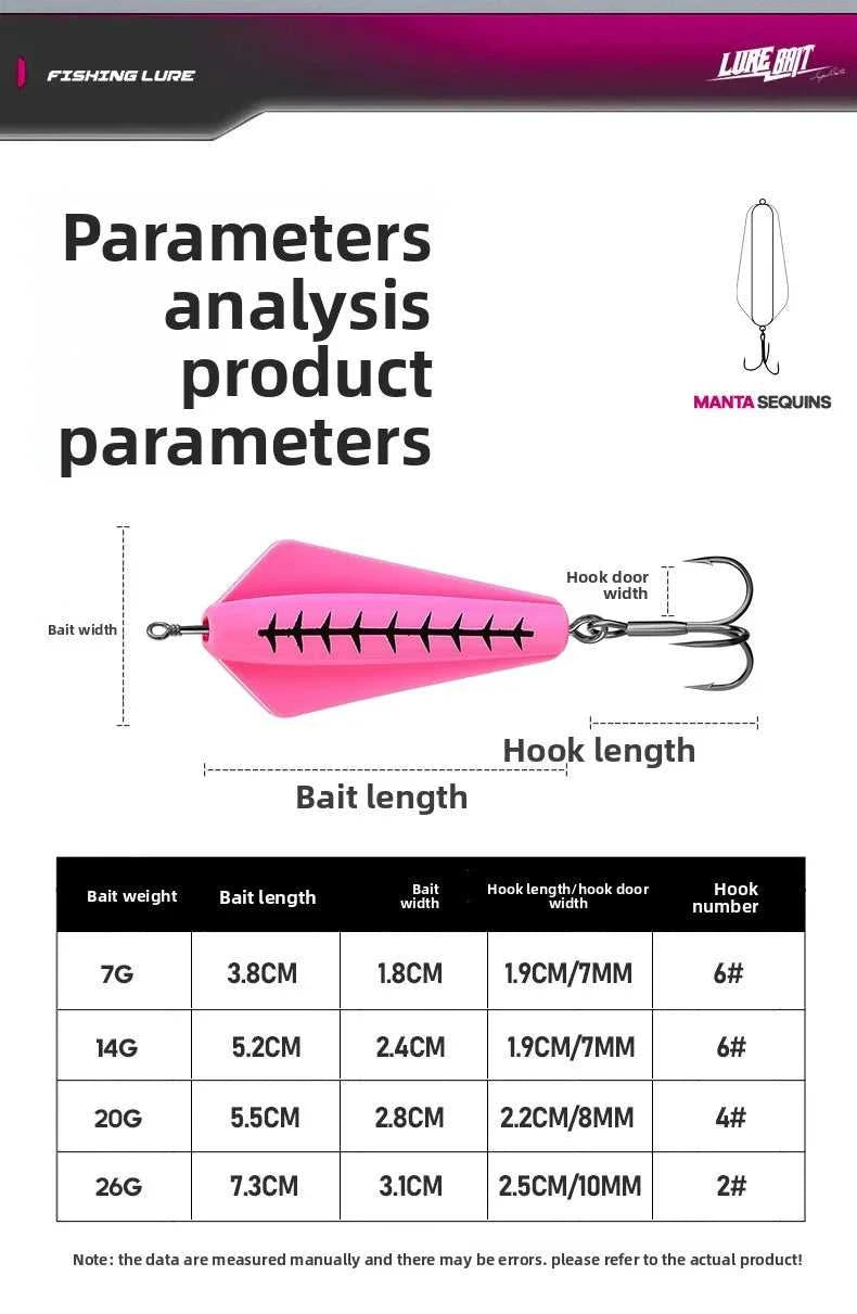 ，Fake Bait Fake Fish Bait Devil Fish Lure Fake BaitvibHard Bait Long Casting Floating Insect King Disc-Shaped Sea Fishing Trout The jack market .AU The jack market .AU Fishing Gear $ 23 14:496#A;5:100014443#13.5g5.2cm 6 3X
