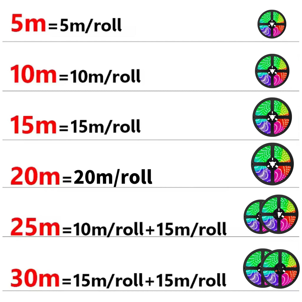 1-30M 5V USB Bluetooth LED Strip Light SMD 5050 5V RGB Flexible LED Strip Bluetooth APP Control Color Change For TV background The jack market .AU The jack market .AU Home $ 56 136:9131278654#24key IR controller;380:6286#20 m
