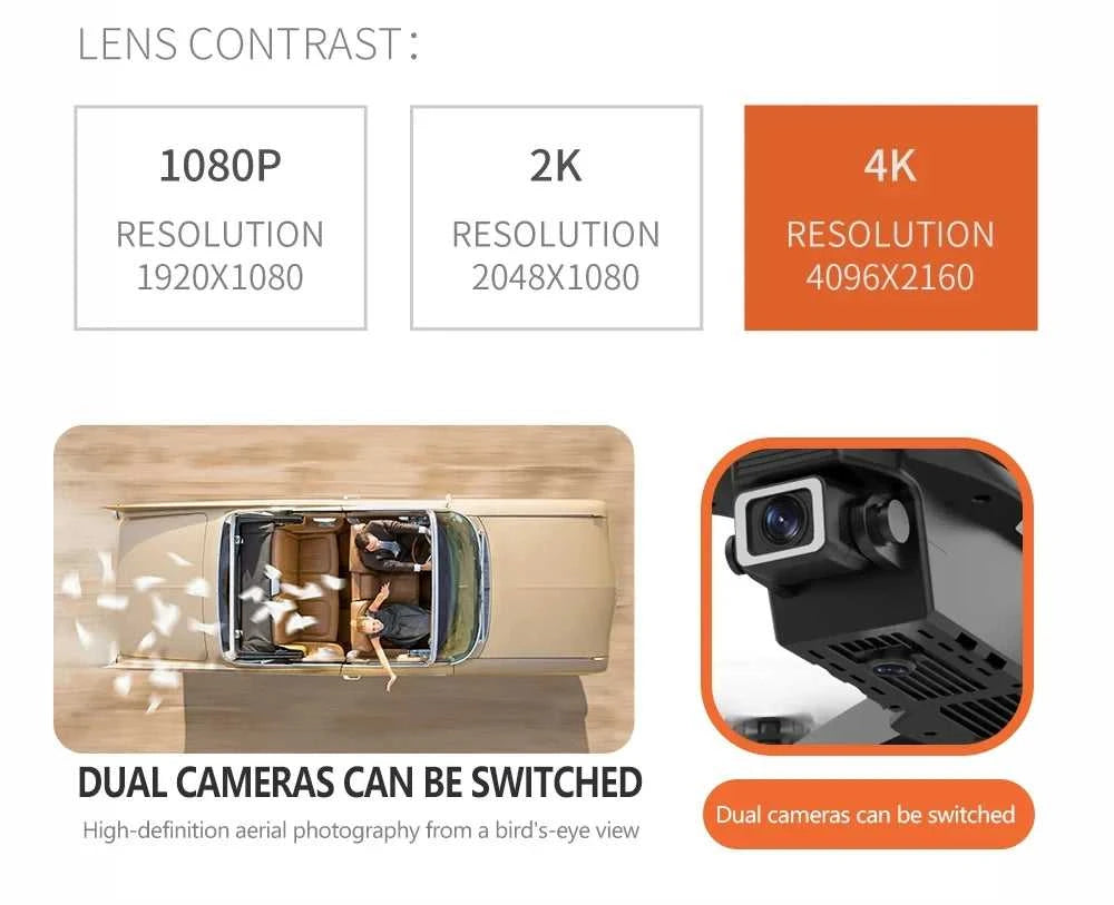 Lenovo New Drone E88 Pro RC 20000M Quadcopter Drone FPV WiFi Foldable With Mod Altitude Resistance 8K Camera Wide-angle Shootin The jack market .AU The jack market .AU Drones $ 78 14:29#B-no-Cam