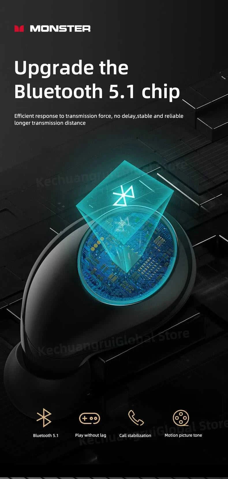 Monster GT06 Wireless Bluetooth 5.1 Headphones TWS Gaming Earbuds Noise Reduction Sports Earphones With Mic Long standby 450mAh The jack market .AU The jack market .AU Accessories Electronics $ 72 14:10#Black