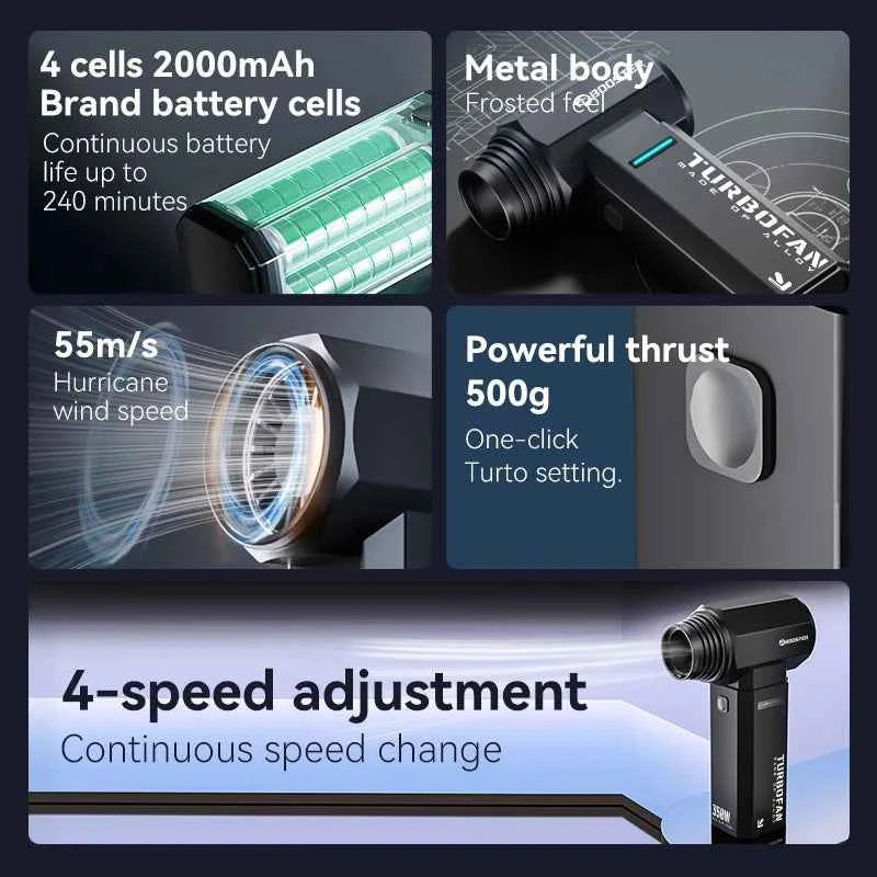 Booster TF40 Turbo Fan - Handheld High-Speed Blower for Dust & Water Removal, Perfect for Cars & Snow Cleanup