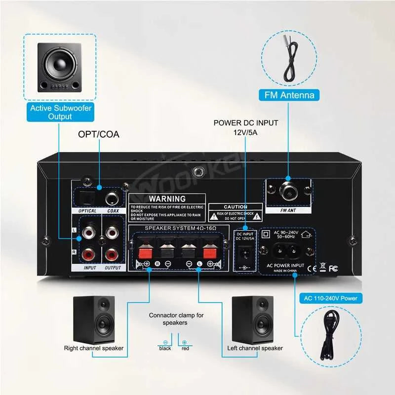 Woopker Amplifier AK55 900W Max 2.0 Channel Rated 70W+70W Bluetooth Audio Hifi AMP Karaoke Music Player Support 110V 220V 12V The jack market .AU The jack market .AU Accessories Electronics $ 111 14:618#EU Plug