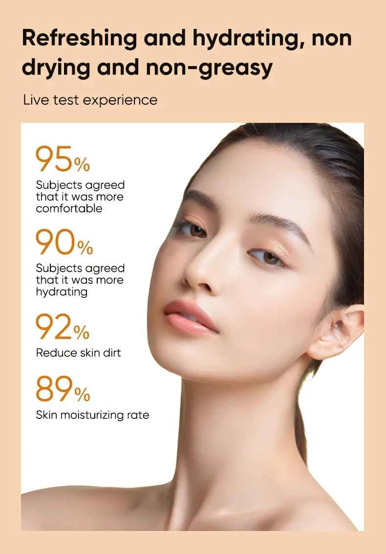 120ml Hydrating 7% Glycolic Acid Face Toner AHA Pore Minimizing Serum Facial Exfoliating Moisturizing Face Lotion