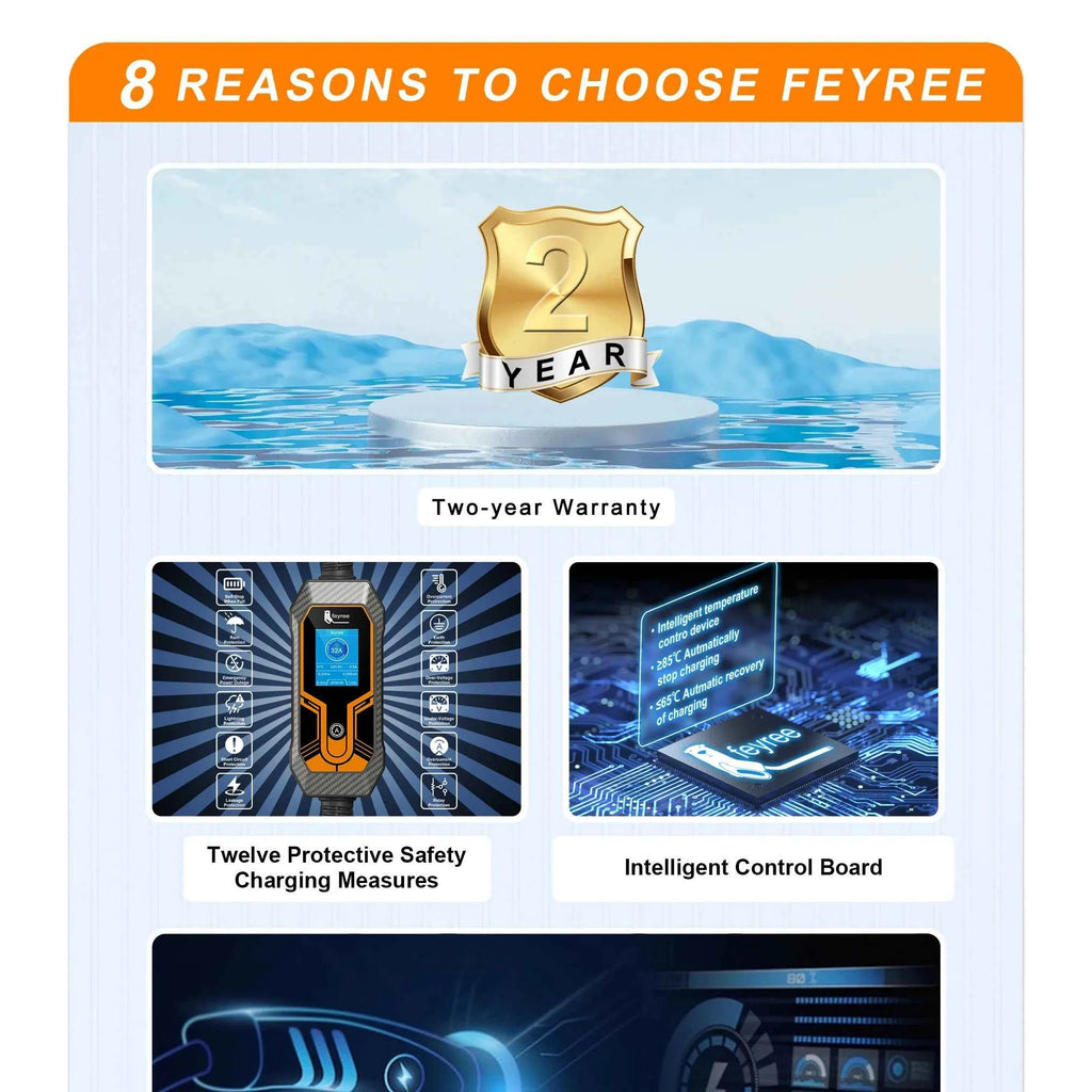 feyree 32A 7KW Type2 EV Portable Charger 11KW 16A 3 Phase 5M Cable EVSE Charging Box Car Charger CEE Plug for Electric Vehicle